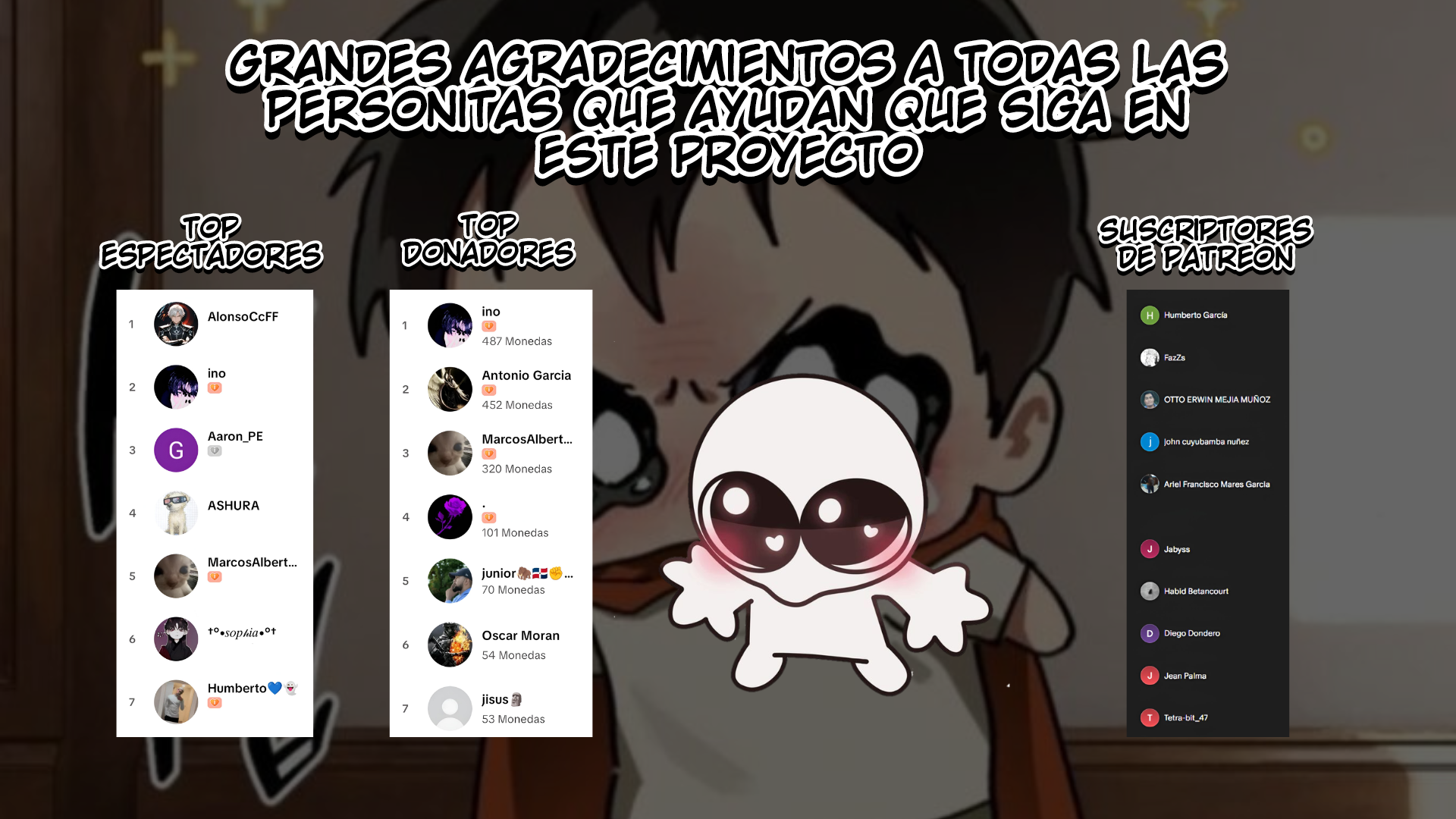 El Noble Villano Ama Demasiado a las Heroínas Mamás: Volviéndose el Más Fuerte con Esfuerzo Sincero para Salvar a sus Personajes Favoritos en Desgracia Capítulo 38 - Page 19