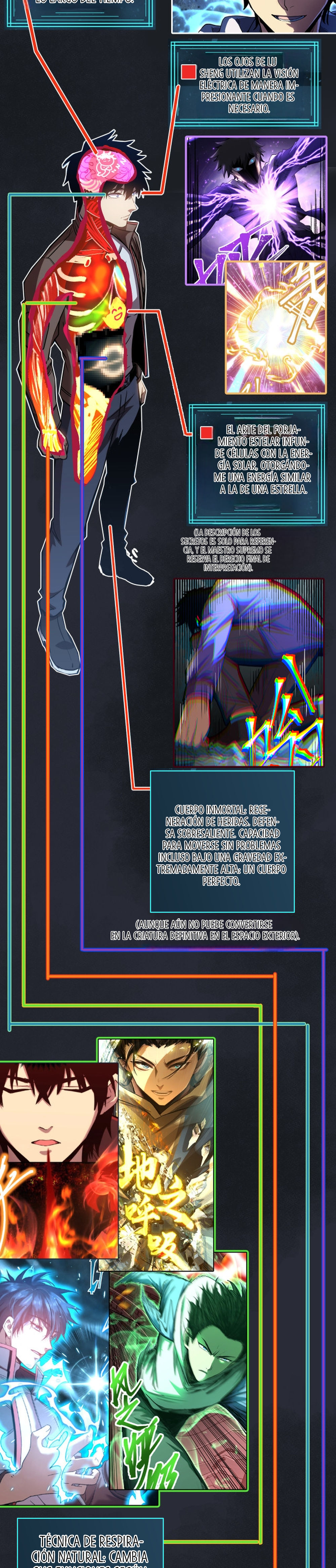 Iniciando sesión en 10,000 años en el futuro Capítulo 61 - Page 32