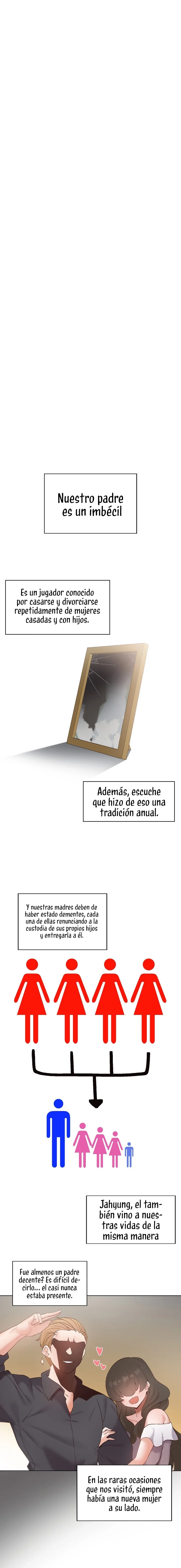 Familia con Beneficios Capítulo 4 - Page 14