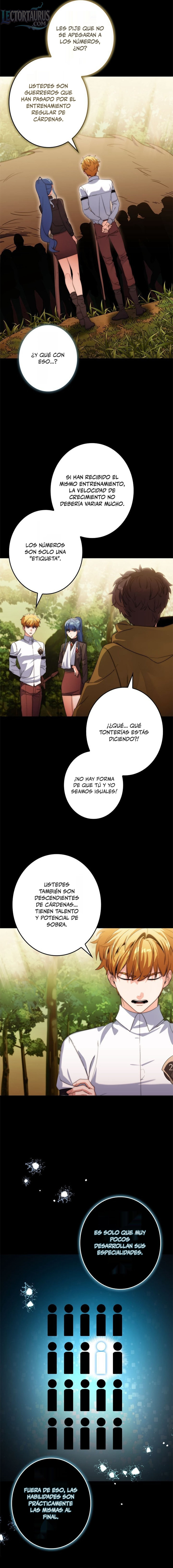 El Emperador de la Espada que Supera su Vida Anterior Capítulo 7 - Page 20