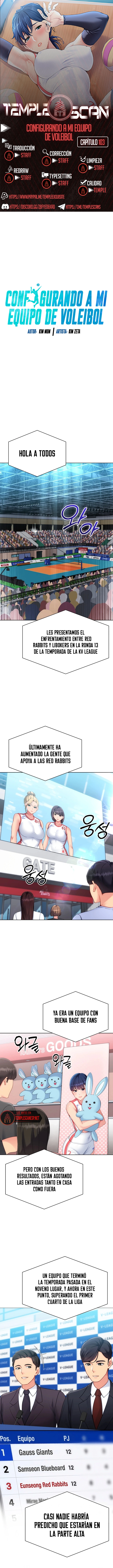 Configurando A Mi Equipo De Voleybol Capítulo 103 - Page 1
